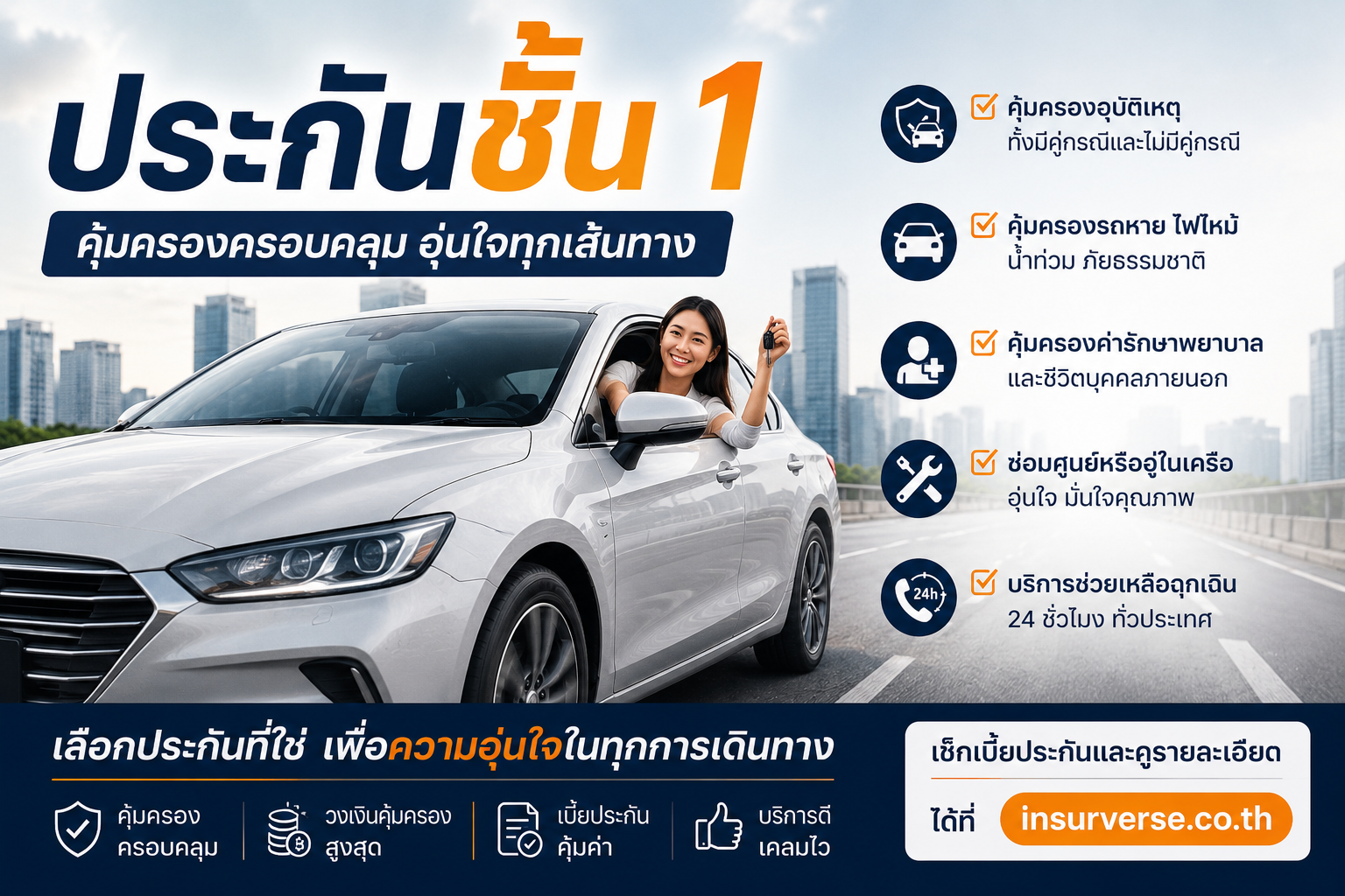 ประกันรถยนต์ชั้น 1